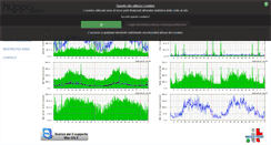 Desktop Screenshot of hyppo.com